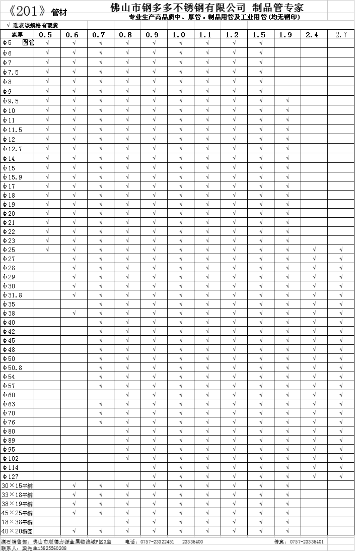 201不锈钢管规格表