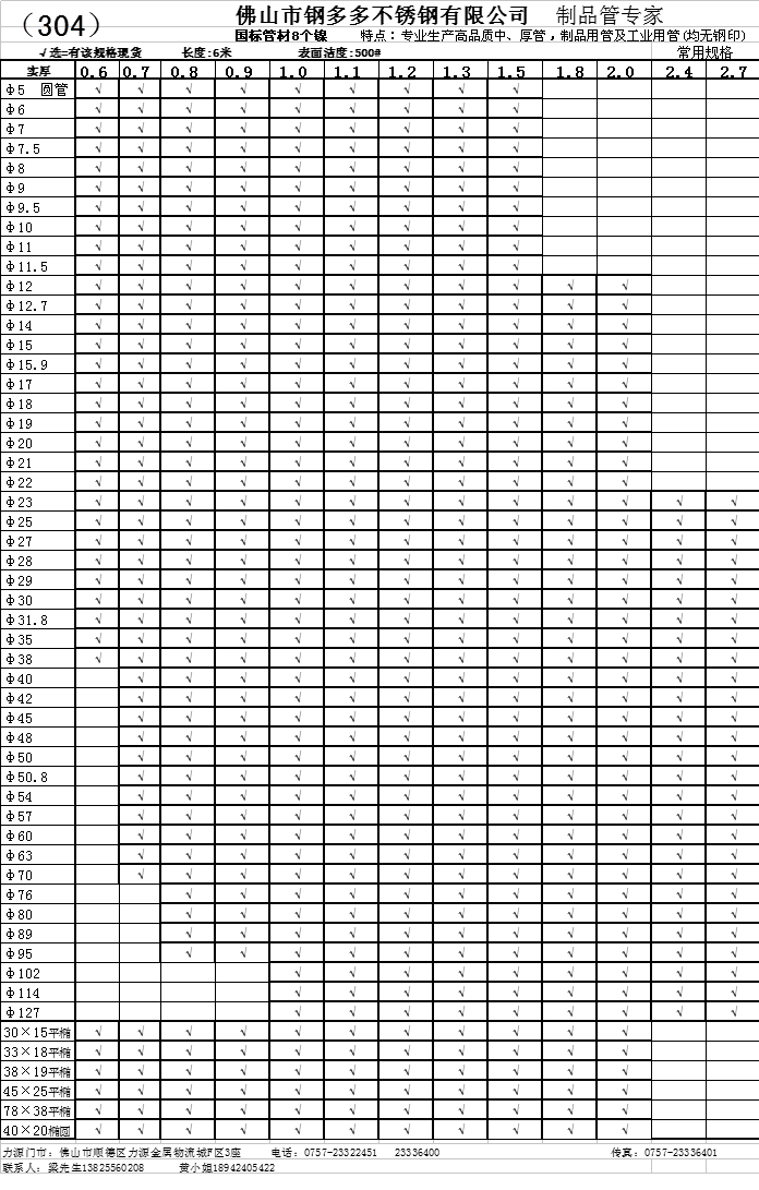 304不锈钢管